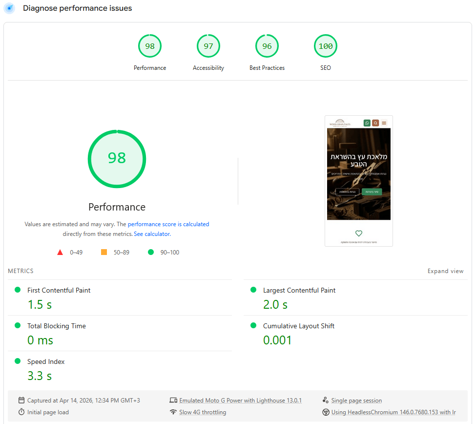 woodgraintales.co.il PageSpeed Performance